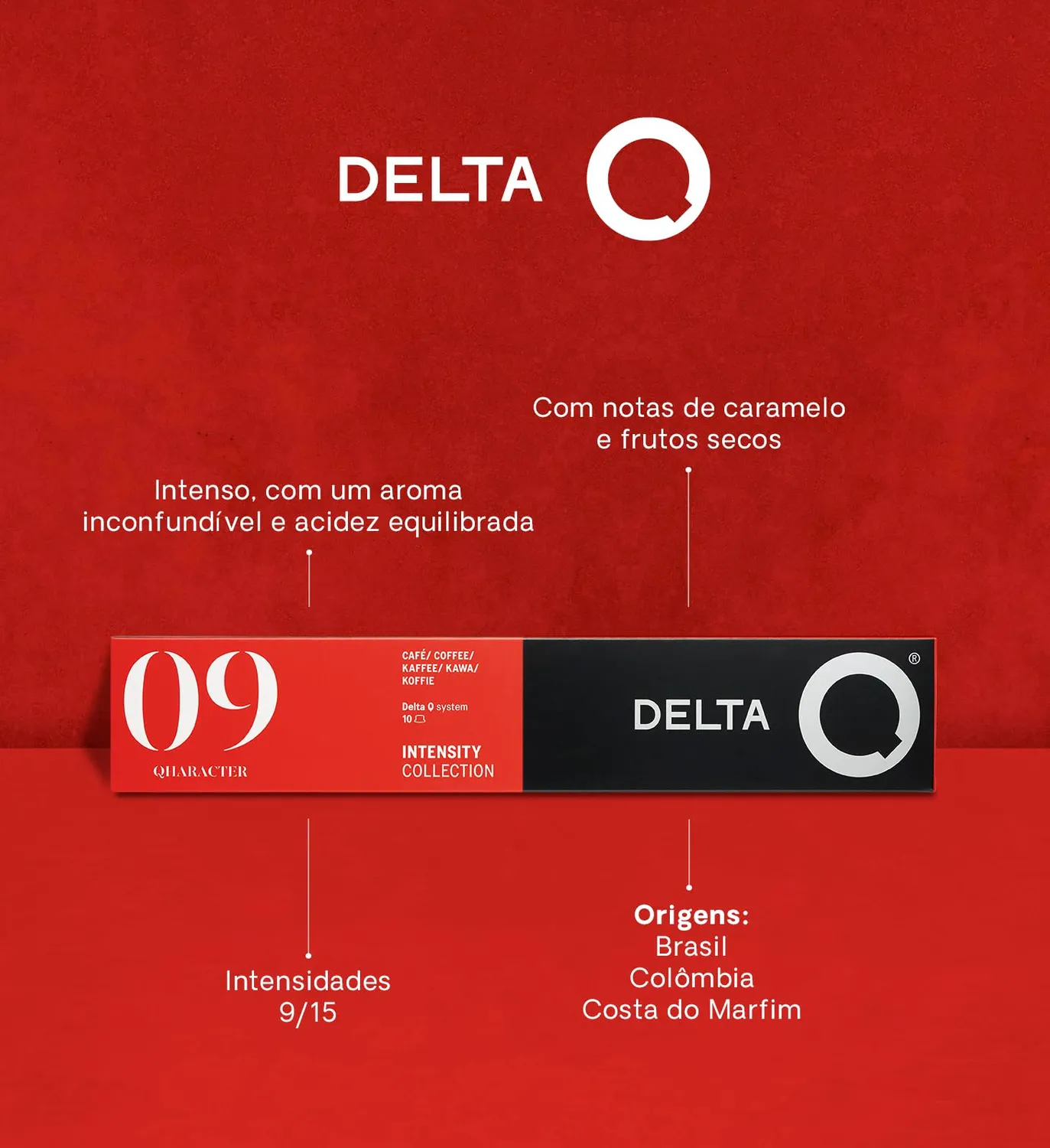 Delta Q Q-haracter Capsule di Caffè Intensità 9 Pack 10